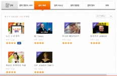 À̹ÌÁö½æ³×ÀÏ 58x58