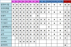 À̹ÌÁö½æ³×ÀÏ 58x58