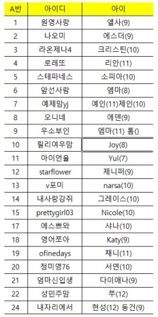 À̹ÌÁö½æ³×ÀÏ 58x58