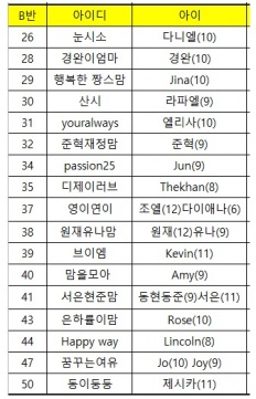 À̹ÌÁö½æ³×ÀÏ 58x58