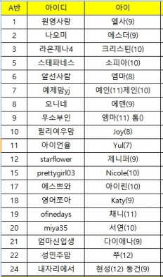 À̹ÌÁö½æ³×ÀÏ 58x58