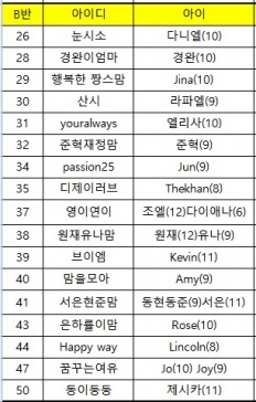 À̹ÌÁö½æ³×ÀÏ 58x58