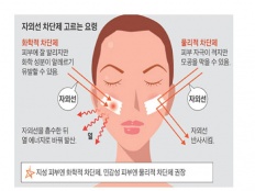 À̹ÌÁö½æ³×ÀÏ 58x58