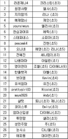 À̹ÌÁö½æ³×ÀÏ 58x58