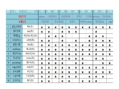 À̹ÌÁö½æ³×ÀÏ 58x58