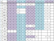 ̹ 58x58