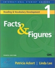 Facts & Figures