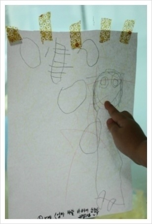 ´õºíŬ¸¯À» ÇϽøé À̹ÌÁö¸¦ ¼öÁ¤ÇÒ ¼ö ÀÖ½À´Ï´Ù